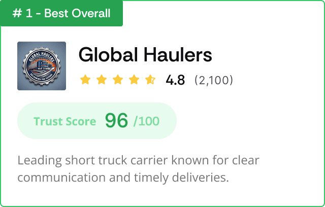 Global Haulers — #1 Best Overall